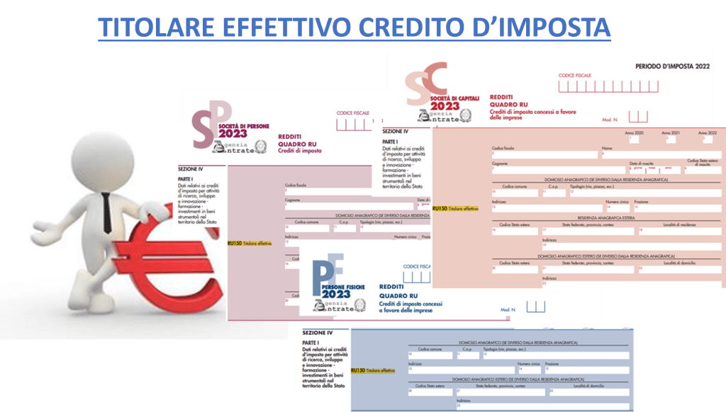 Titolare Effettivo Credito d'imposta Dichiarazione dei redditi 2023