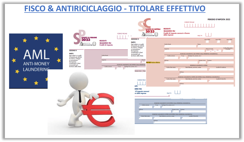 Titolare effettivo: Fisco ed Antiriciclaggio - AML Consulting