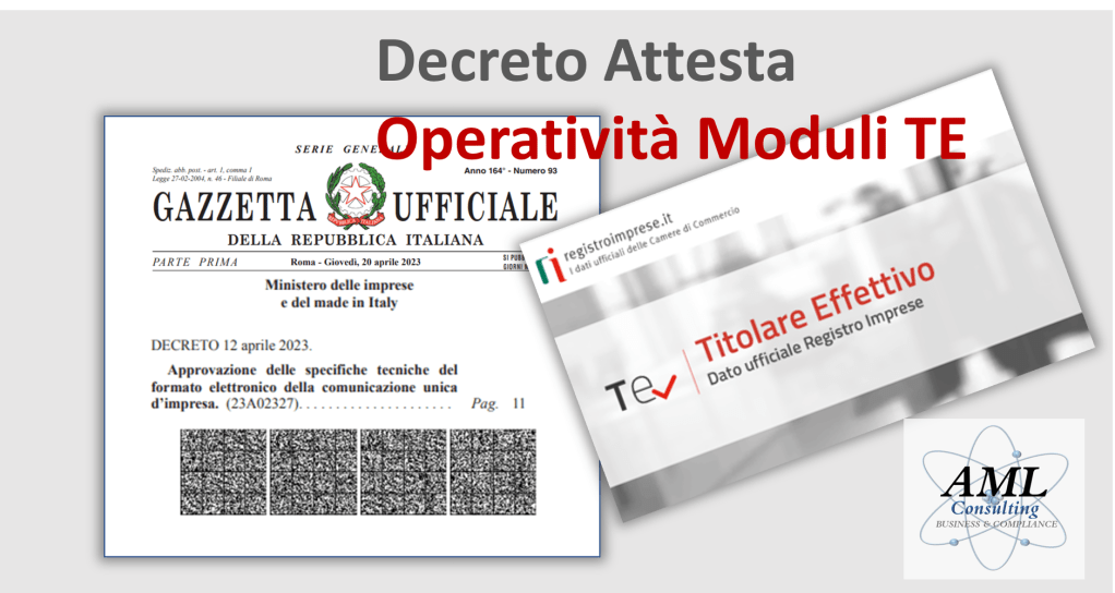 Decreto Moduli Titolare Effettivo: News Letter II