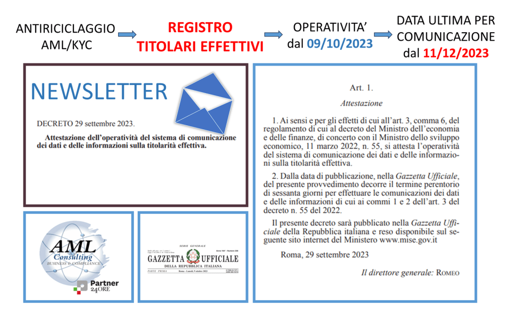 REGISTRO TITOLARI EFFETTIVI: Operativo dal 09/10/2023&nbsp;(AML/KYC)